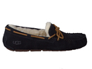 Ugg slipper black