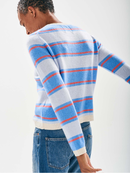 Jumper 1234 jumper blue